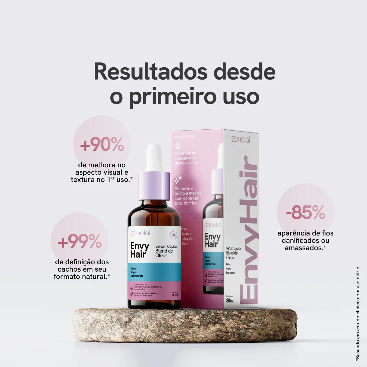 Blend de Oléos Capilar Envy Hair Sérum De Crescimento Original Adeus Queda Dos Cabelos
